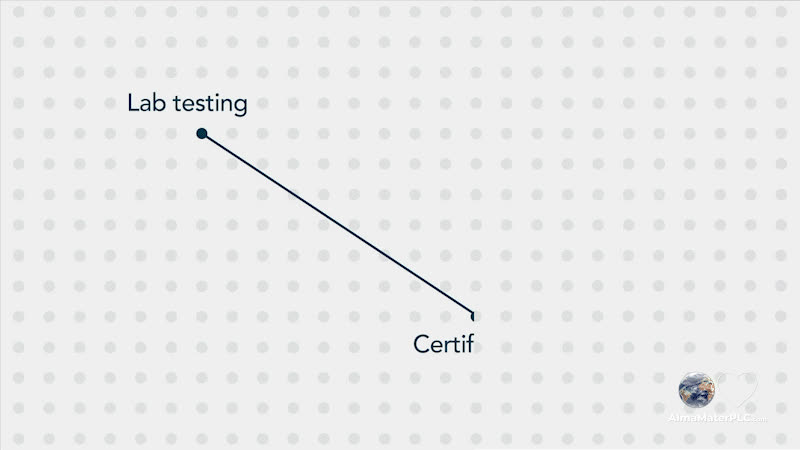 Pharma Linkage — Pharma Services